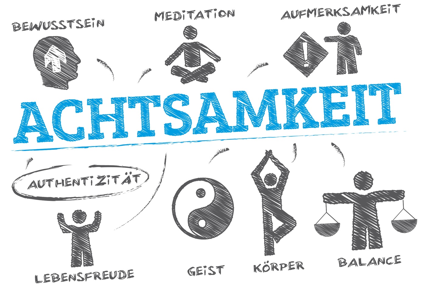 Achtsamkeit im Leben