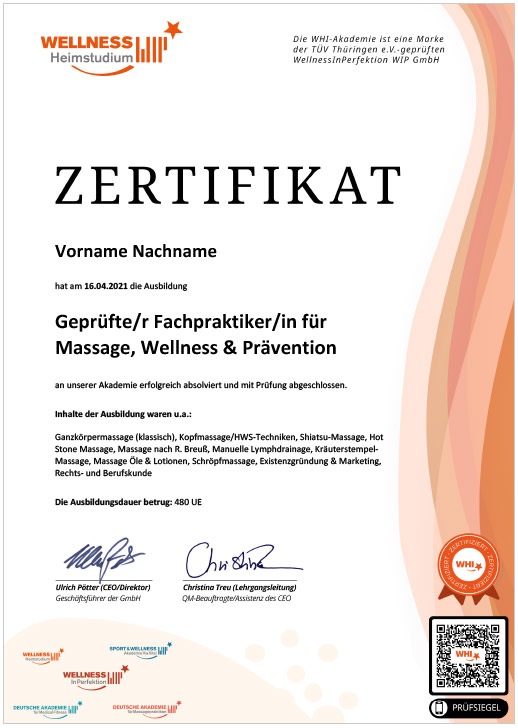 Digitales Zertifikat